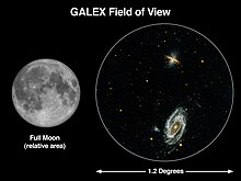GALEX field of view compared to a full Moon GALEX Field of View.jpg