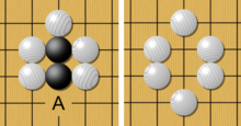 The Black stone group has only one liberty (at point A), so it is very vulnerable to capture. If Black plays at A, the chain would then have 3 liberties, and so is much safer. However, if White plays at A first, the Black chain loses its last liberty, and thus it is captured and immediately removed from the board, leaving White's stones as shown to the right. Go capturing.png