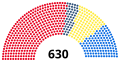 Vignette pour la version du 20 septembre 2022 à 22:55