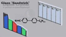 Файл: Lcd-engineeringguy.ogv