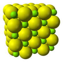 Struktur kristal magnesium sulfida