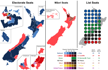 New Zealand 2014 Election Results Map.svg