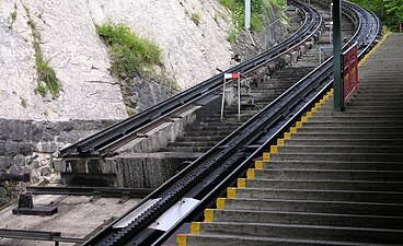 The two row transfer table in Pilatus Railway, one edge also serving as a passenger platform