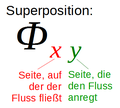 Vorschaubild der Version vom 01:37, 6. Nov. 2016