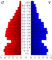 Vorschaubild der Version vom 23:57, 26. Jun. 2006