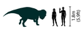 porównanie rozmiarów człowieka i udanoceratopsa