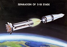 Spacecraft staging involves dropping off unnecessary parts of the rocket to reduce mass Artistsconcept separation.jpg