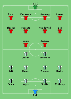 Aufstellung Borussia Mönchengladbach gegen FC Twente Enschede