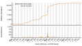 Vorschaubild der Version vom 15:37, 26. Dez. 2023