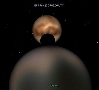Pluto Eclipse
