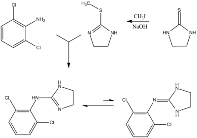 Clonidine Synthesis.png