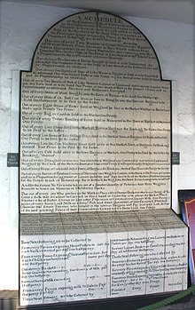 Customs, Tolls or Duties of the Corporation of Kinsale (1788) Customs, Tolls or Duties - Corporation of Kinsale.jpg