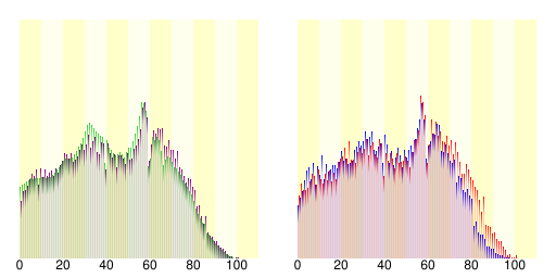 常滑市人口分布图