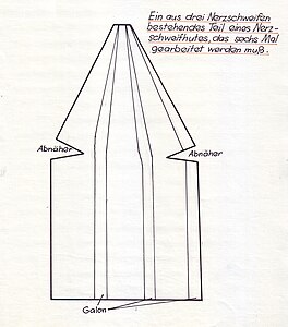 Schnittmuster für eine aus drei solcher Teile zu arbeitende Nerzschweifkappe (Otto Bennewitz)