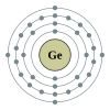 Konfigurasi elektron Germanium adalah 2, 8, 18, 4.