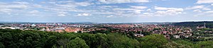 Vizion panoràmega