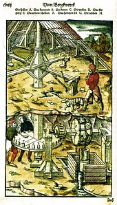 Underground chain pump, in a hand-colored woodcut illustration from Book VI of the German edition of 1557. Gopelwerk-Acricola.jpg