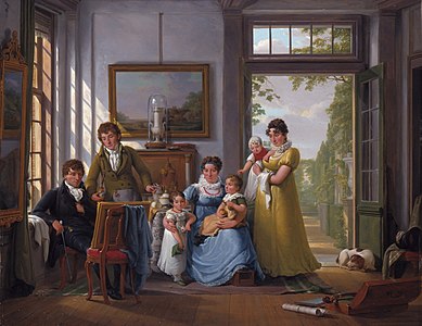 Hendrik Weymans et sa famille (1816) Musée de Dordrecht