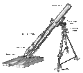 Miniatura per Morter d'infanteria Tipus 94 de 90 mm