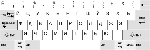 KB Uzbek Cyrillic