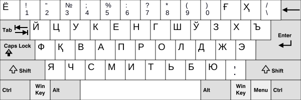 KB Узбекская Cyrillic.svg