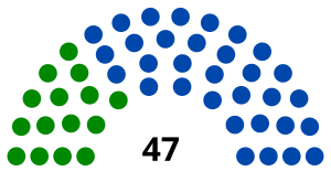 Elecciones generales de Samoa de 1985