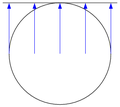 Vorschaubild der Version vom 10:26, 8. Nov. 2005