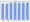 Evolucion de la populacion 1962-2008