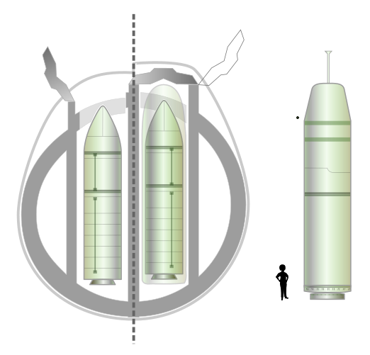 Межконтинентальные баллистические ракеты M45 и M51 в шахтах подводной лодки класса SNLE (слева) и SNLE-NG (справа)