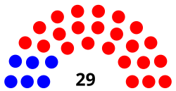 Utah Senate 2015 - 2016.svg