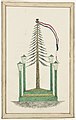 Vrijheidsboom geplant te Middelburg, 1795
