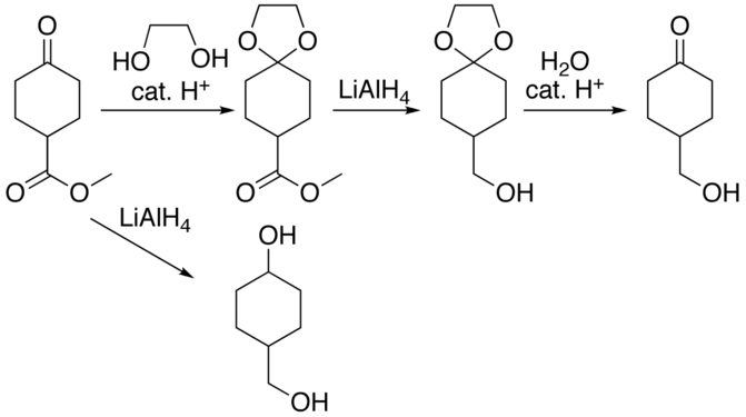 לדוגמה, חיזור ישיר של התרכובות באמצעות ליתיום אלומיניום הידריד יביא לחיזור מלא של שתי קבוצות הקרבוניל (הקטון והאסטר). במידה ויש צורך בחיזור של קבוצת האסטר בלבד, אזי יש להוסיף הגנה על קבוצת הקטון, לדוגמה, באמצעות הפיכתו לאצטל על ידי הוספת אתילן גליקול בתנאים חומציים. לאחר מכן ניתן לבצע את החיזור עם LiAlH4 ולבסוף, ביצוע של הורדת קבוצת ההגנה (בדוגמה, בתנאים חומציים).