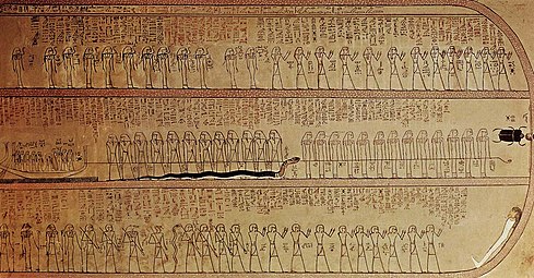 La Douât. Livre de l'Amdouat. Chambre mortuaire de Thoutmôsis III(KV34, vallée des Rois)