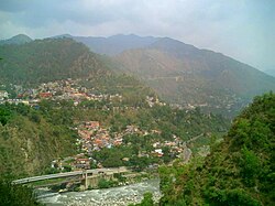 Images Of Chamba