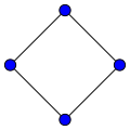 '"`UNIQ--postMath-0000004B-QINU`"'의 교차수는 0이다.