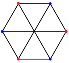 Complex polygon 2-4-3-bipartite graph.png