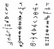 Протописменост: колона-1 находки от Дупяк, колона-2 Линеар А, колони-3-4 символи от други палеоевроепейски глинени таблички.