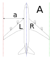 Vorschaubild der Version vom 20:16, 4. Jan. 2008