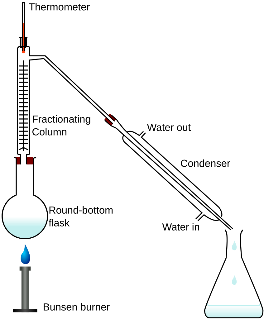 download sustainable water management technologies sustainable