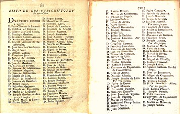 Principio de la lista de suscriptores al Año Cristiano (1785)