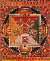 Mandala celor șase Chakravartin.