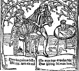 Family Life in the Middle Ages (Germany)