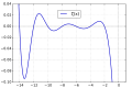 Vorschaubild der Version vom 15:43, 31. Jan. 2015