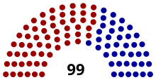 Ohio House of Representatives Diagram 2012-2014.svg