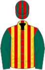 Red and yellow stripes, dark green sleeves, red and green striped cap