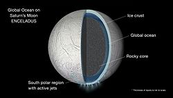 Artist's impression of possible hydrothermal activity on Enceladus PIA19656-SaturnMoon-Enceladus-Ocean-ArtConcept-20150915.jpg