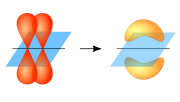 Miniatuur voor Pi-binding