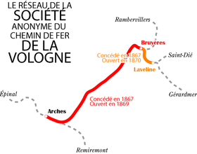 Image illustrative de l’article Société anonyme du chemin de fer de la Vologne
