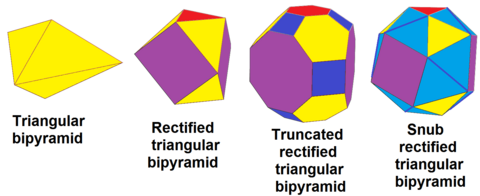 Snub rectified triangular bipyramid sequence.png