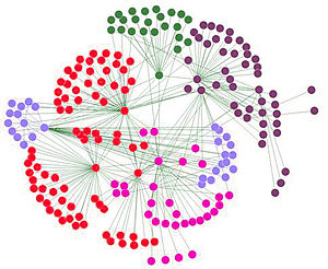 Ejemplo de diagrama de una red social